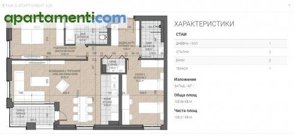 Тристаен апартамент, Пловдив, Каменица 1