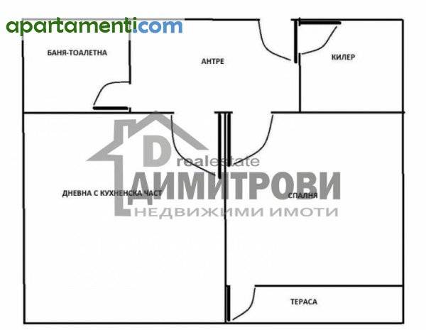 Двустаен апартамент Варна Колхозен Пазар