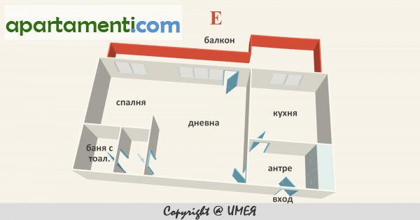 Двустаен апартамент, София, Център