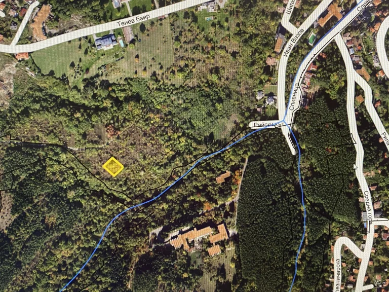 Земя за продажба София Банкя (гр.)