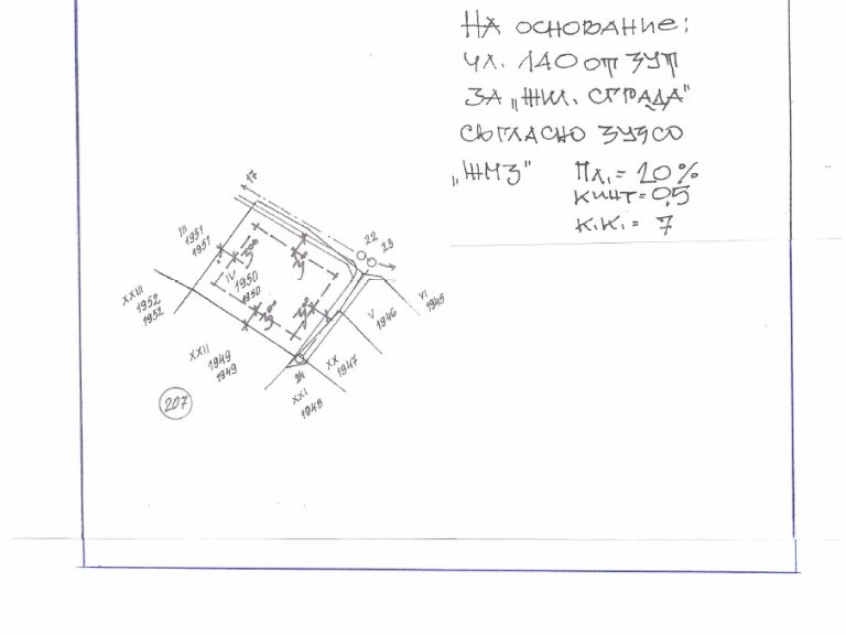 Земя за продажба София Банкя (гр.) - Photo 3
