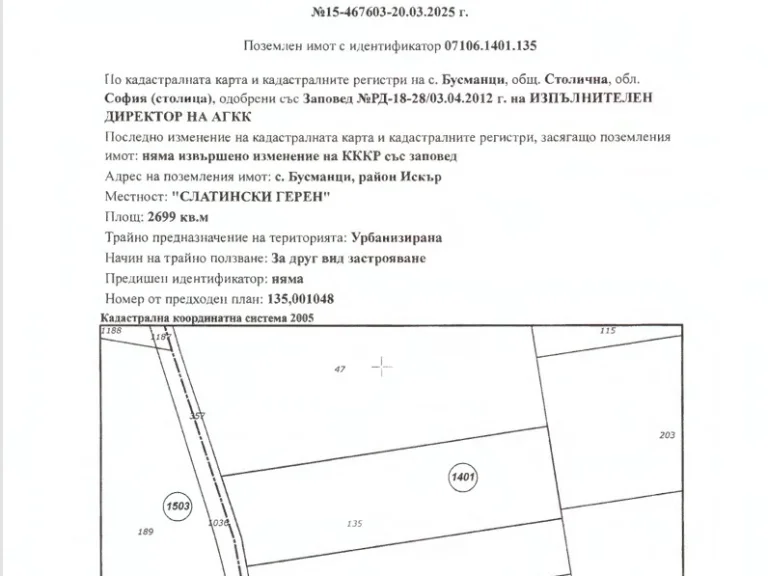 Земя за продажба София Бусманци