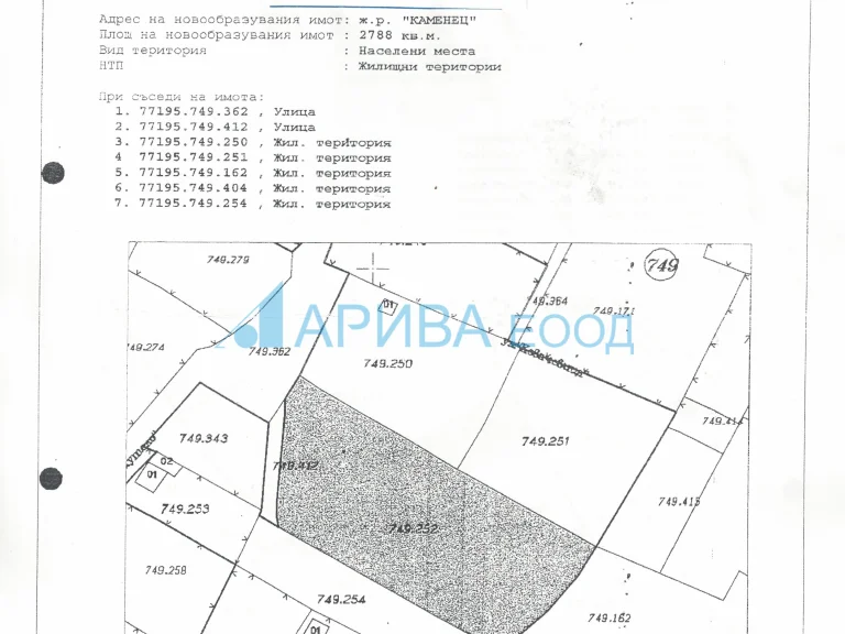 Земя за продажба Хасково Индустриална Зона - Юг