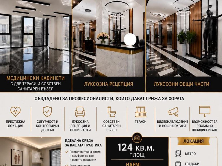 Помещение дава под наем София Лозенец