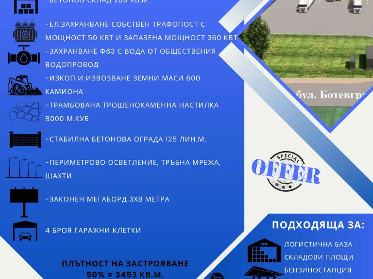Земя за продажба София Враждебна