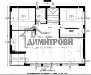 Къща за продажба Варна Изгрев