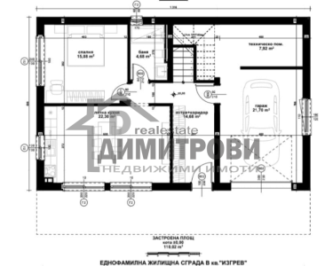 Къща за продажба Варна Изгрев - Photo 2