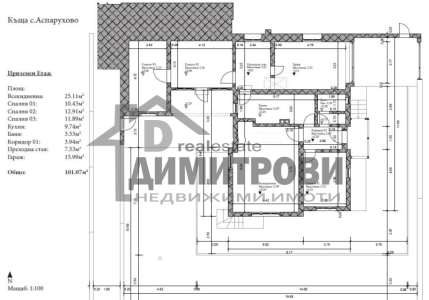 Къща за продажба Варна област с.Аспарухово