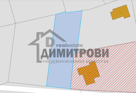 Земя за продажба Варна област с.Приселци